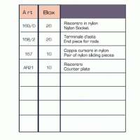 Anta Ribalta 1 schema di montaggio